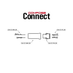 HELIX CiA CC-MH.20 Male Housing Kit for COMPOSE Connect plug connections